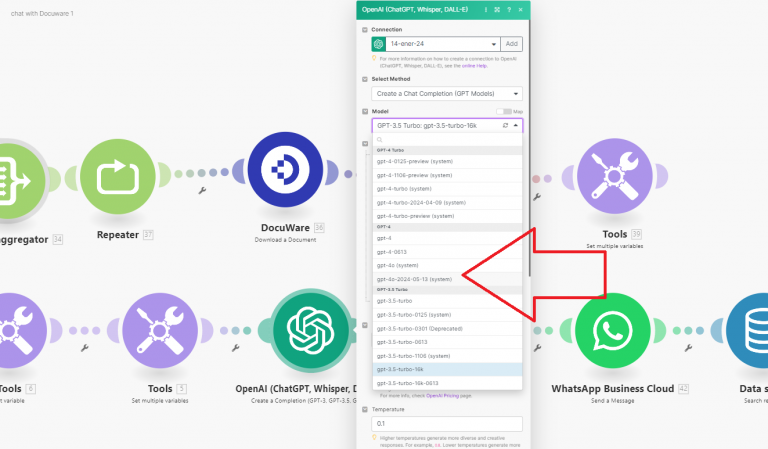 Integrate DocuWare, with the new GPT-4o that is now available in Make
