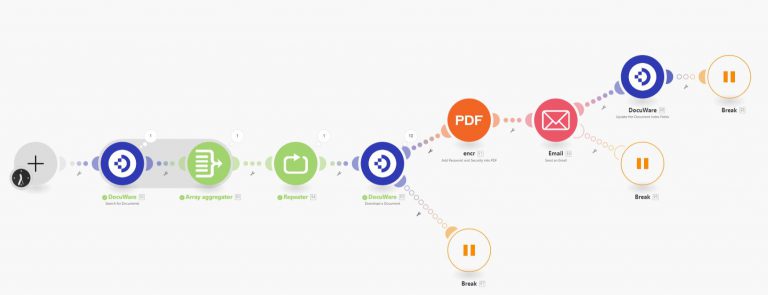 Empower Your Financial Security: Send Encrypted Statement with DocuWare